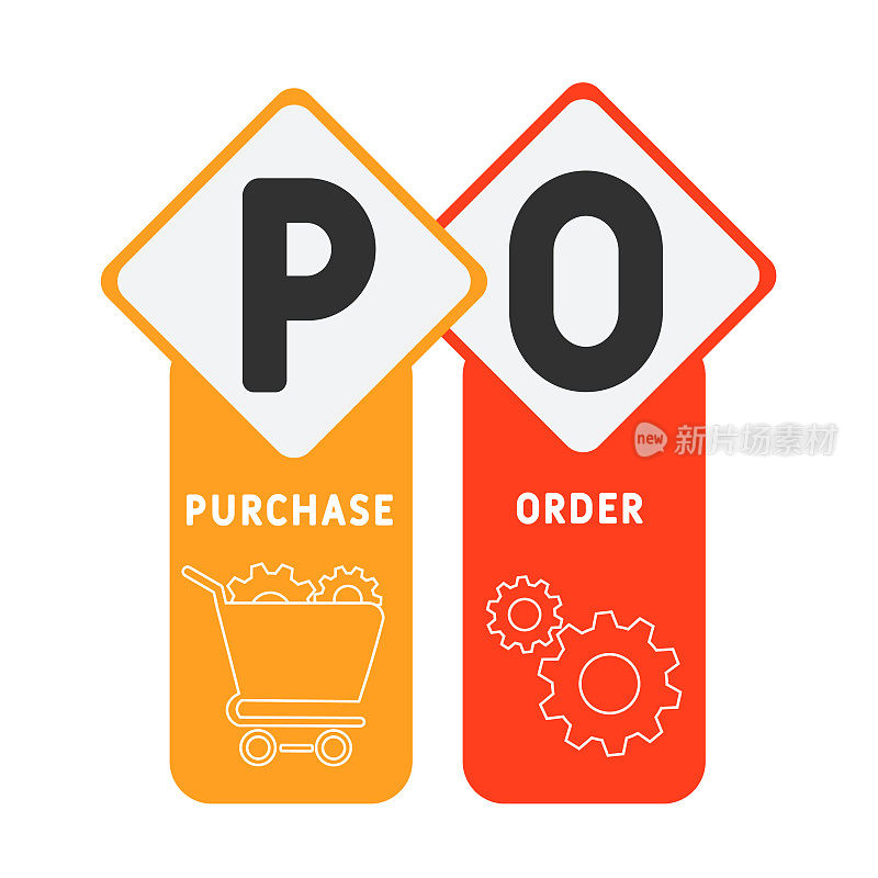 Po - purchase order的缩写